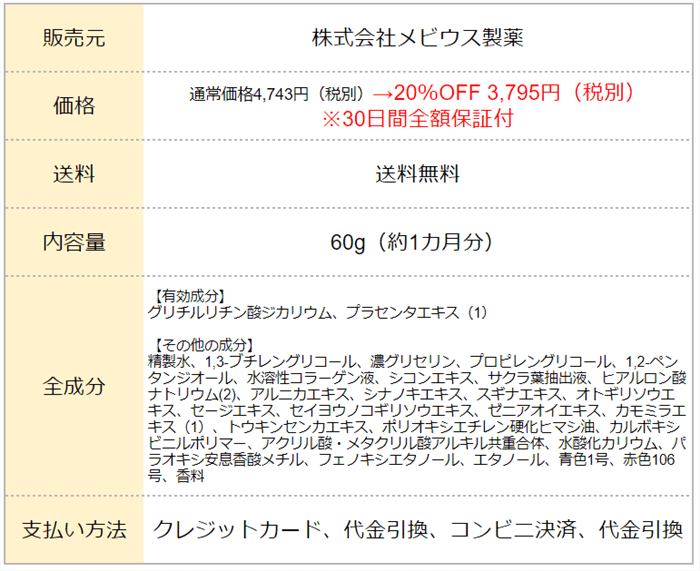 シミウスの商品詳細