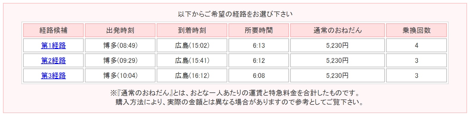 福岡 広島 新幹線 格安