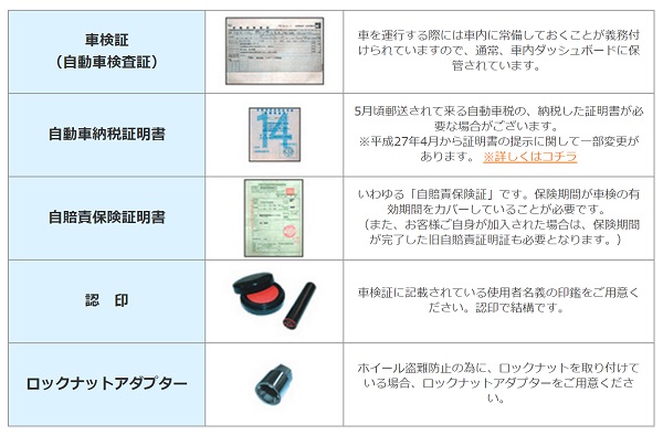 オートバックス 車検