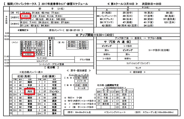 ソフトバンクホークス 宮崎キャンプ