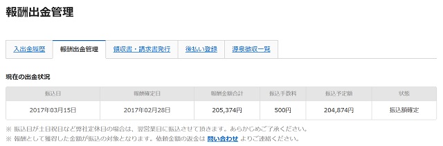 ランサーズ 稼げない 稼ぎ方