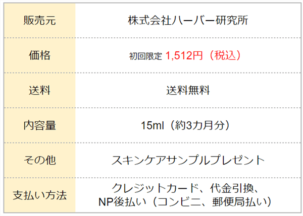 HABAスクワランオイル詳細